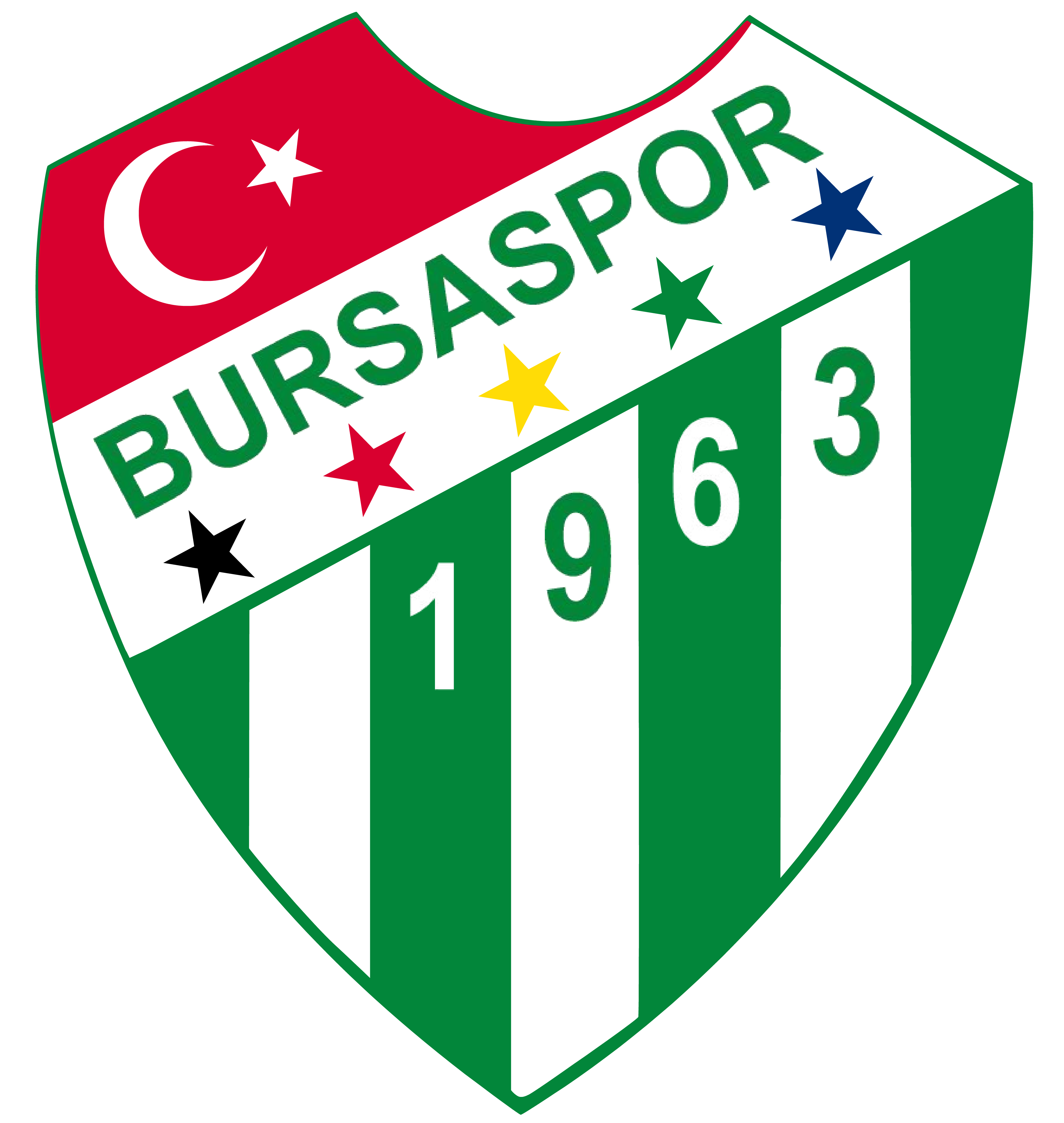 BURSA SPOR